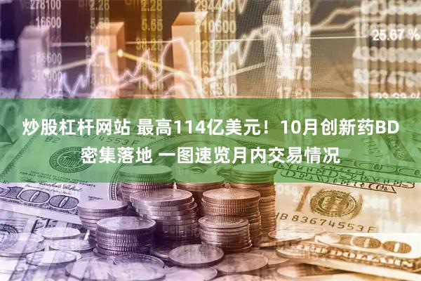 炒股杠杆网站 最高114亿美元！10月创新药BD密集落地 一图速览月内交易情况